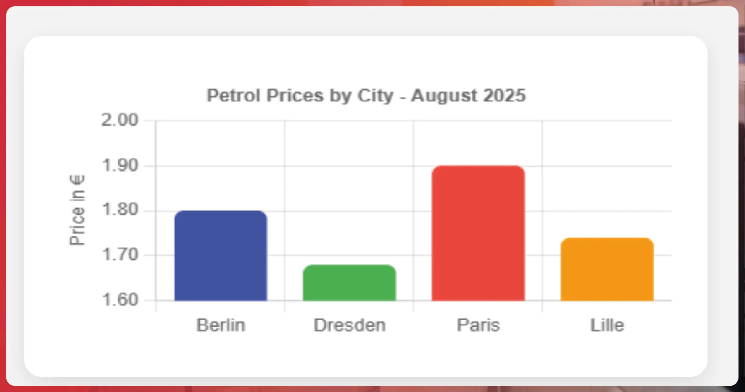 What-is-RERA-Data-Extraction-